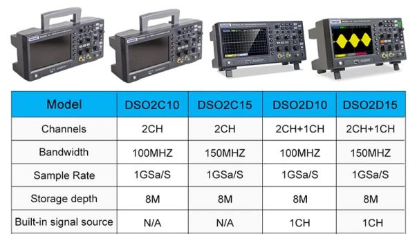 2.مدل‌های پیشنهادی (با قیمت مناسب):