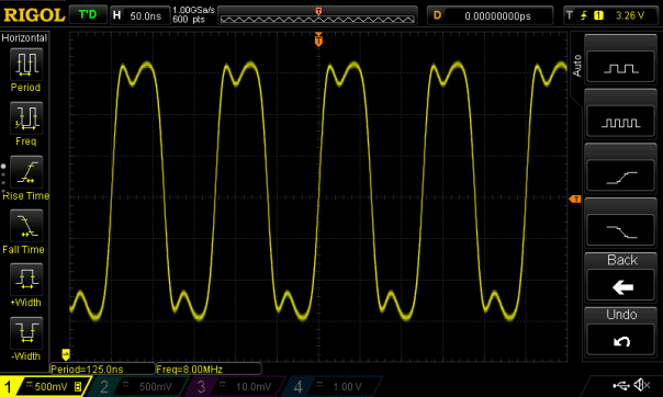 distortion - Distorted square wave - Electrical Engineering Stack Exchange