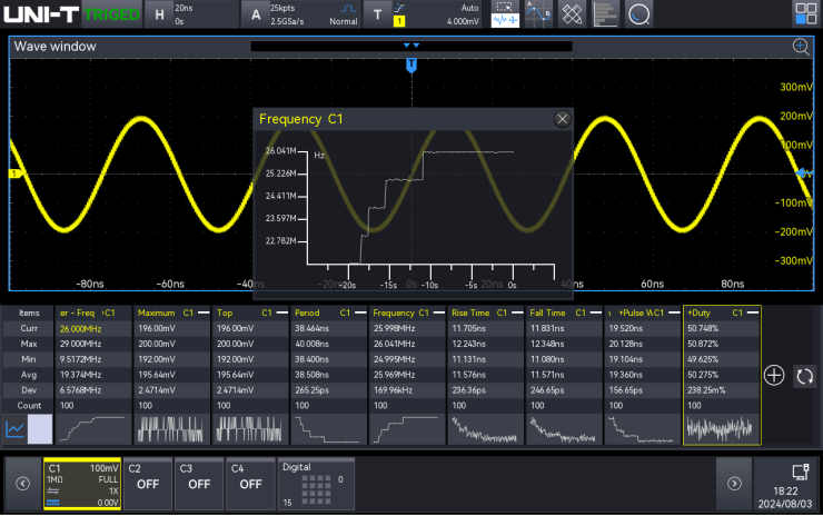چه اطلاعاتی اسیلوسکوپ ارائه می‌دهد که مولتی‌متر نمی‌دهد؟